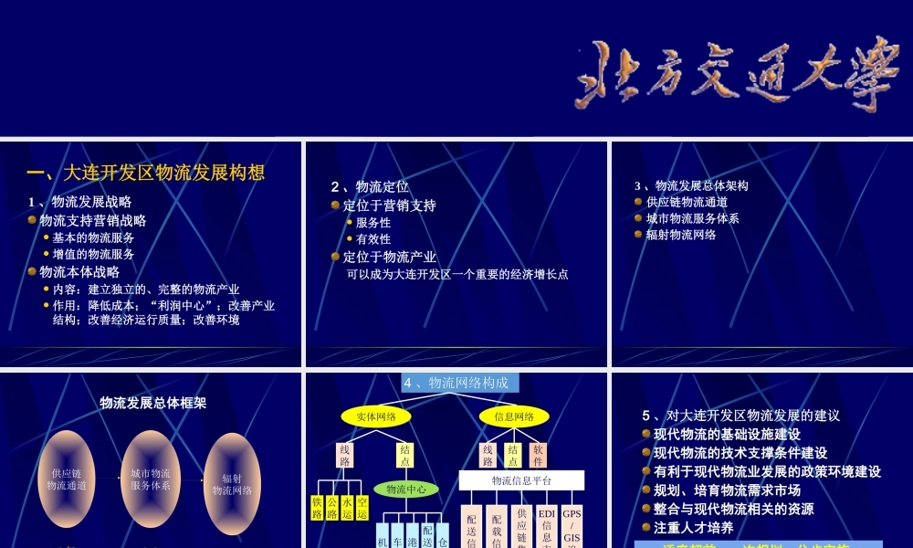 大连开发区物流基地规划(3)