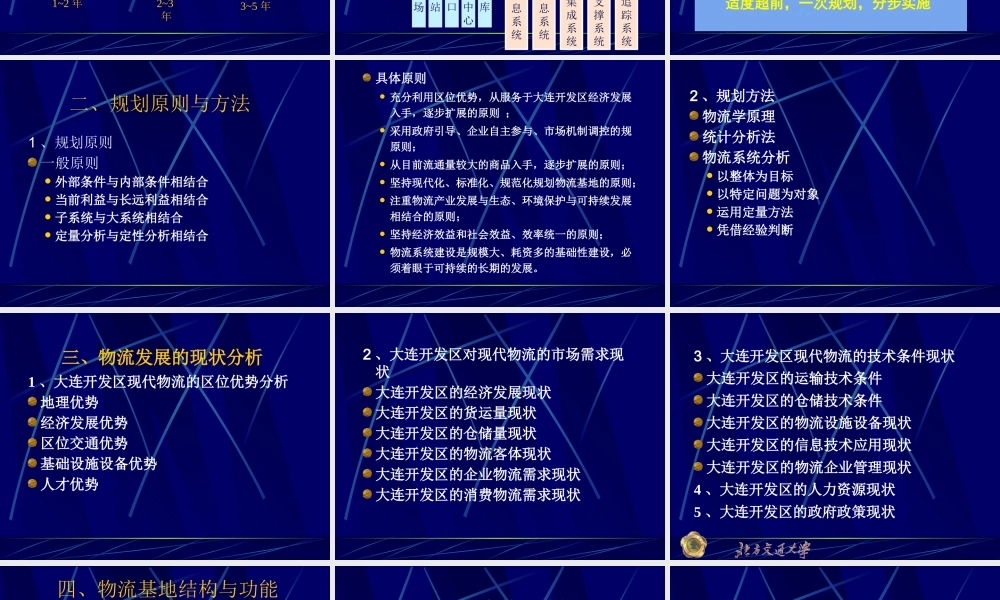 大连开发区物流基地规划(3)