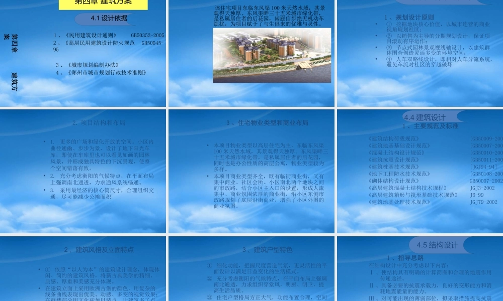 女生222宿舍伊水居住宅项目可行性研究报告