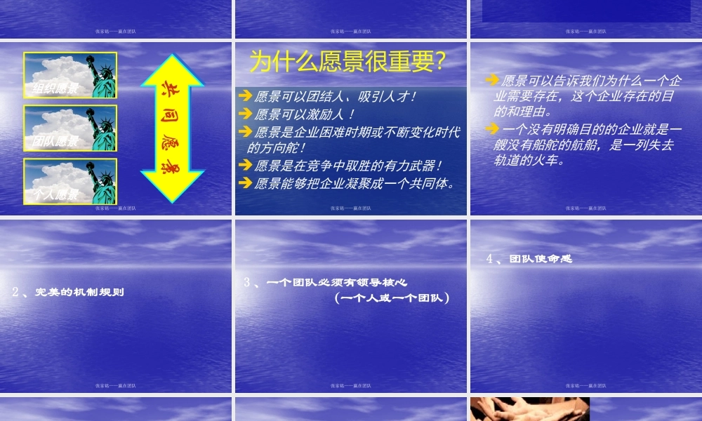 塑造团队精神的基本要点分析