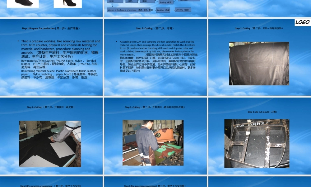 女鞋制作流程课件