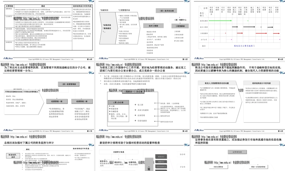 大连某公司组织结构设计报告