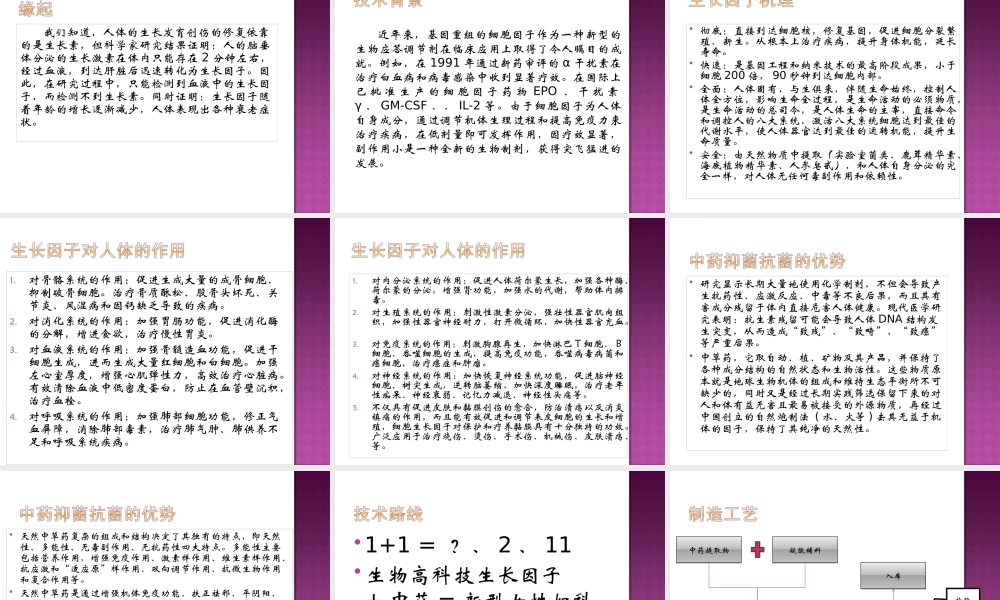 女性护理凝胶产品