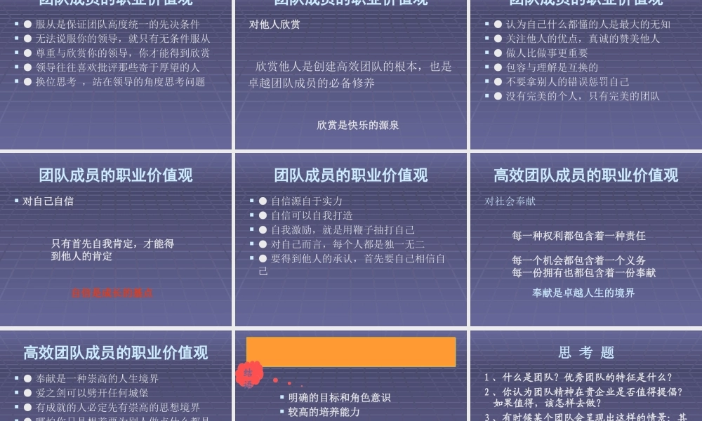 塑造团队凝聚力-打造高绩效团队课件