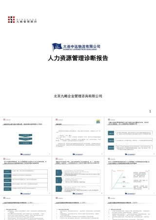 大连某物流有限公司人力资源管理体系诊断报告》