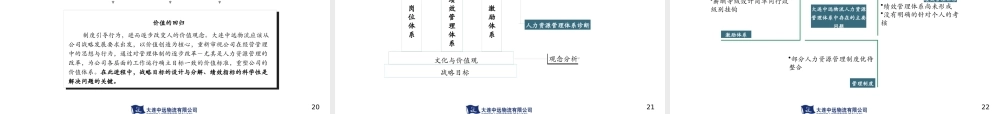 大连某物流有限公司人力资源管理诊断报告