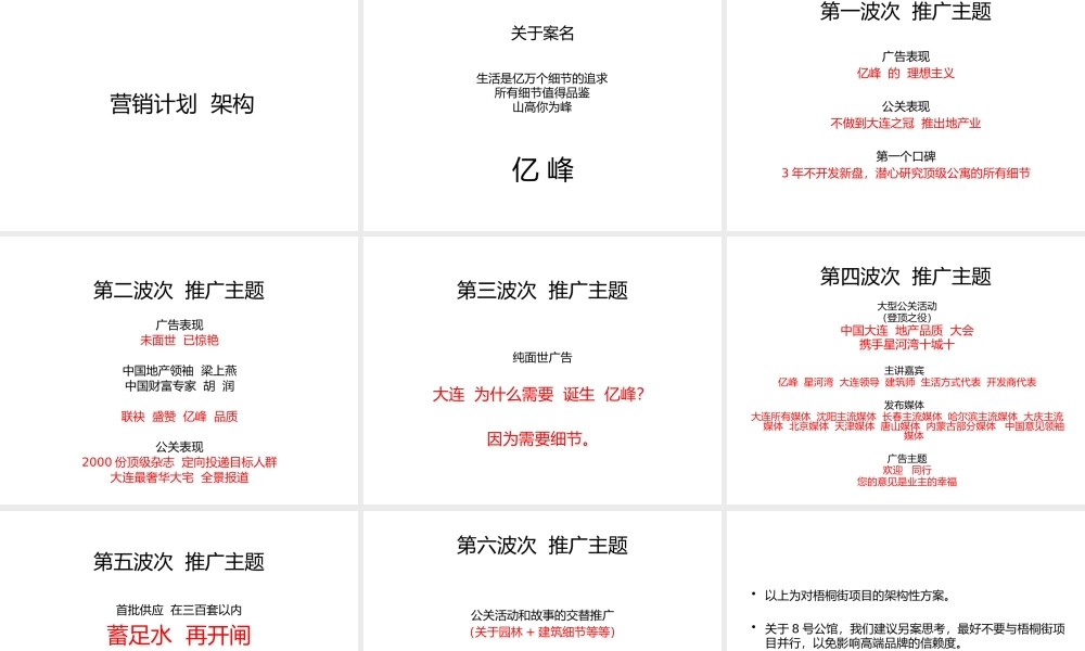 大连某项目案名提案1111