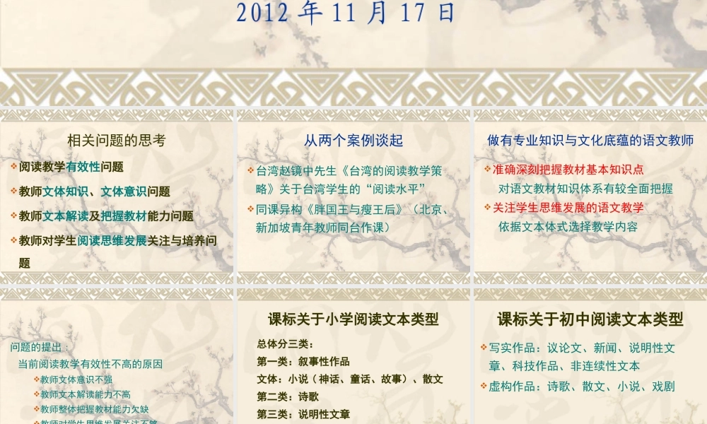 基于学生思维发展的小语阅读教学(XXXX1117甘肃张掖讲座