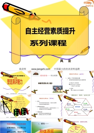 塑造演讲魅力之三(杨迪超)