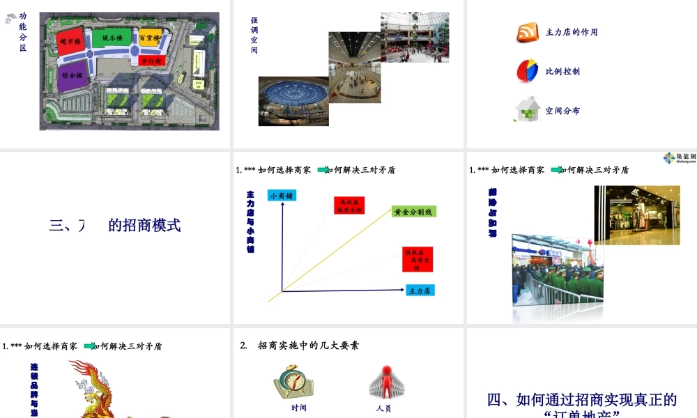 大连某著名商业地产项目运作模式