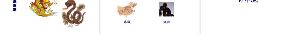 大连某著名商业地产项目运作模式
