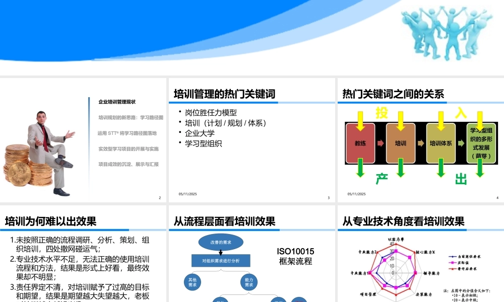 基于学习路径图和STT的培训项目实施介绍