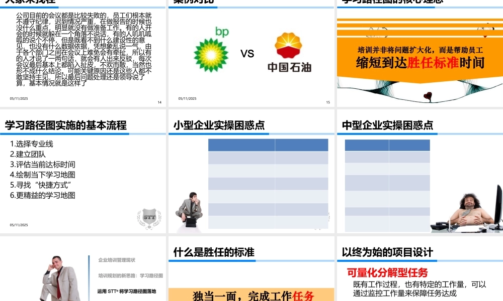 基于学习路径图和STT的培训项目实施介绍