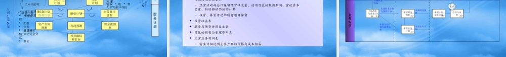 培训_63李宁管控模式之三管控流程