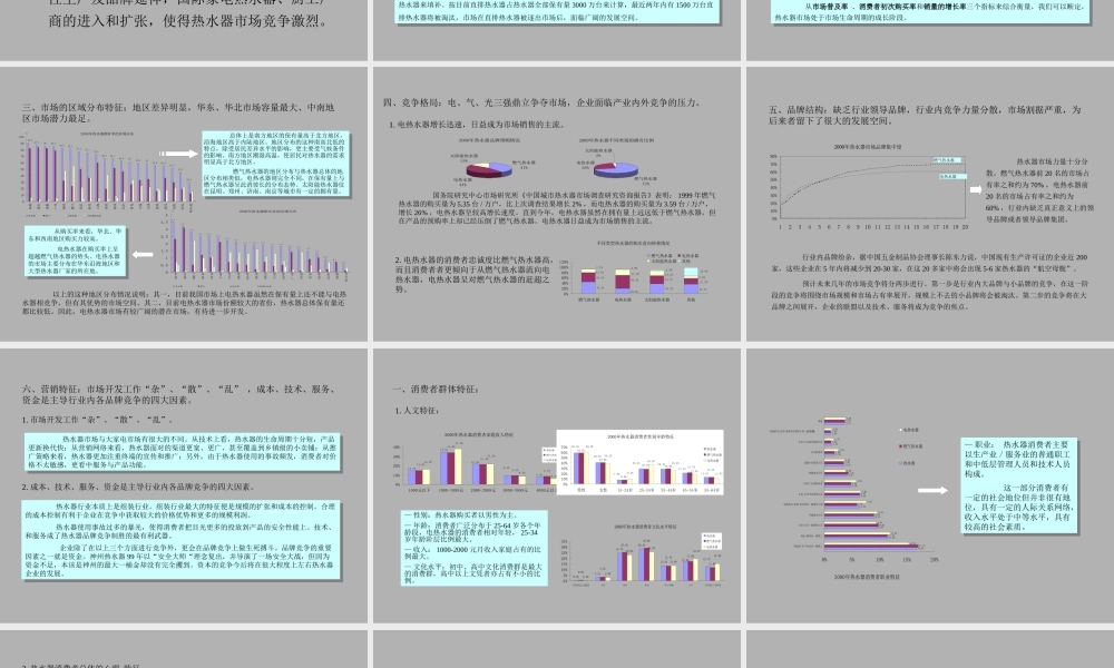 大连实德XXX热水器新产品上市推广企划案（PPT 126页）