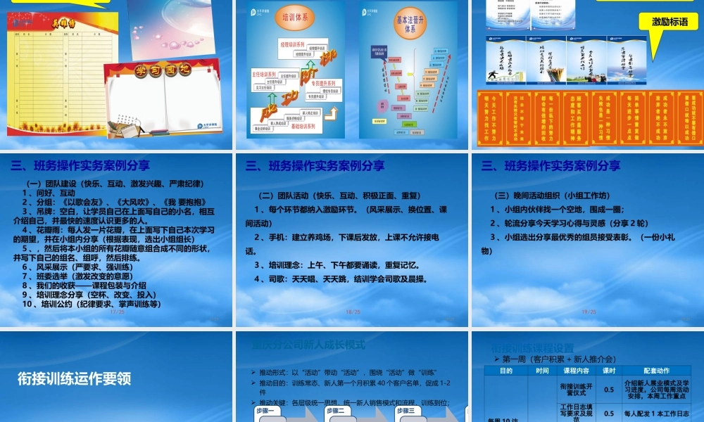 培训班组织运作要领