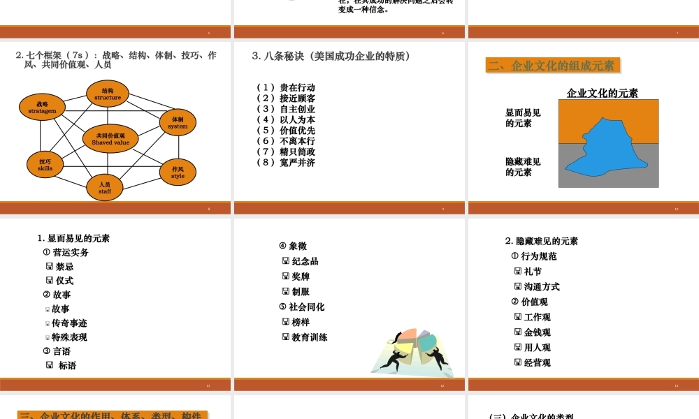塑造优质的企业文化成就_流的企业（PPT95页)