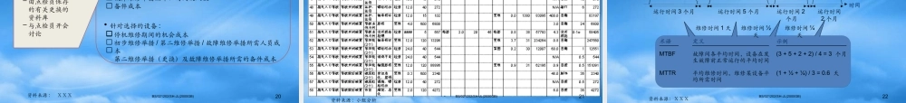 培训材料-３Ｇ设备策略手册-设备策略分析流程及方法(PPT 68)