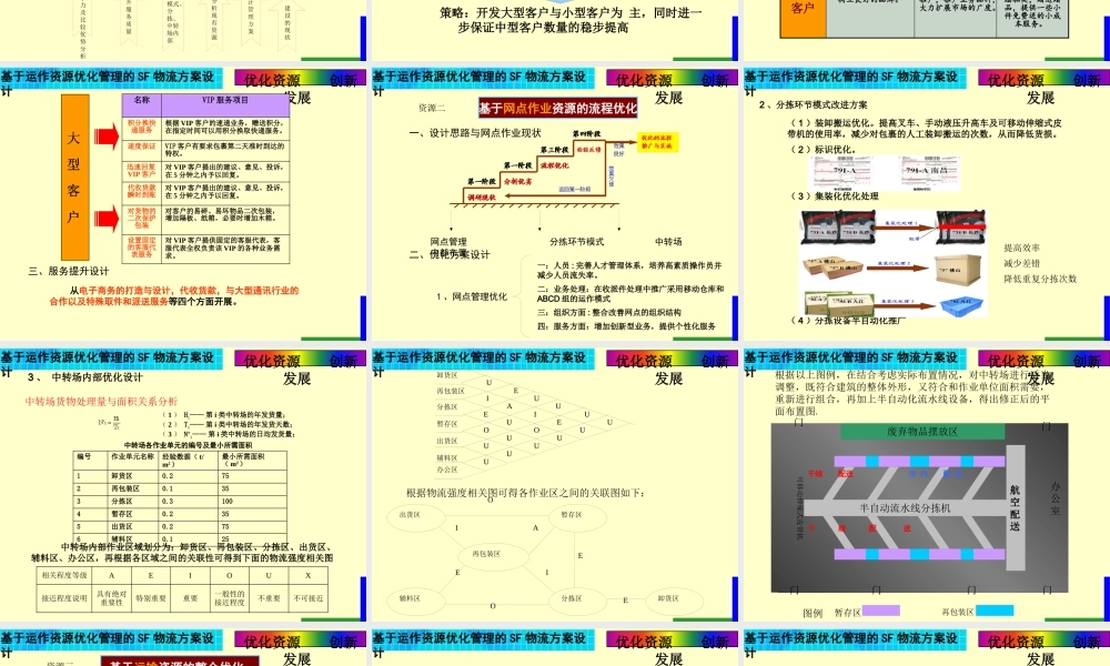 基于运作资源优化管理的SF物流方案设计