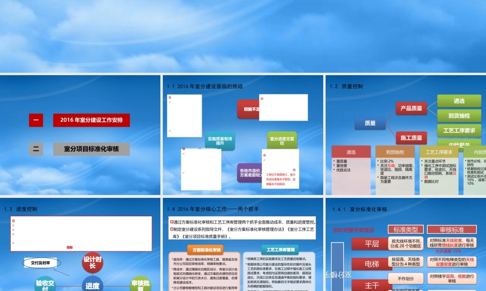 培训材料一：室分项目建设标准化审核