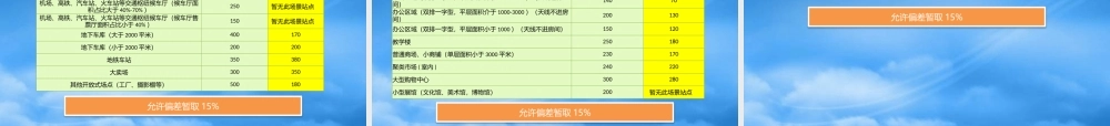 培训材料一：室分项目建设标准化审核