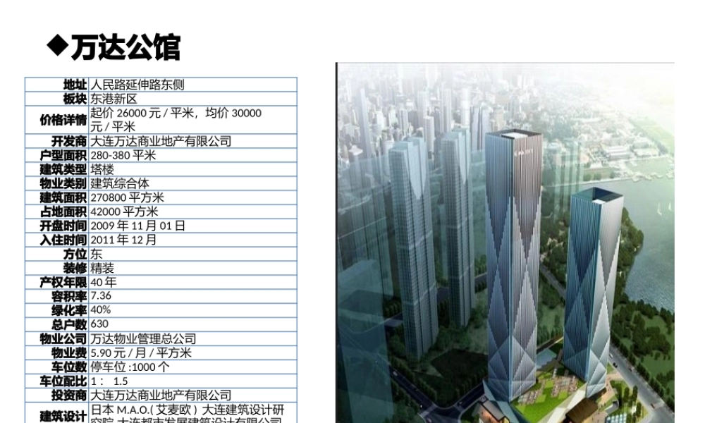 大连市内40年产权大面积项目规划整理XXXX02