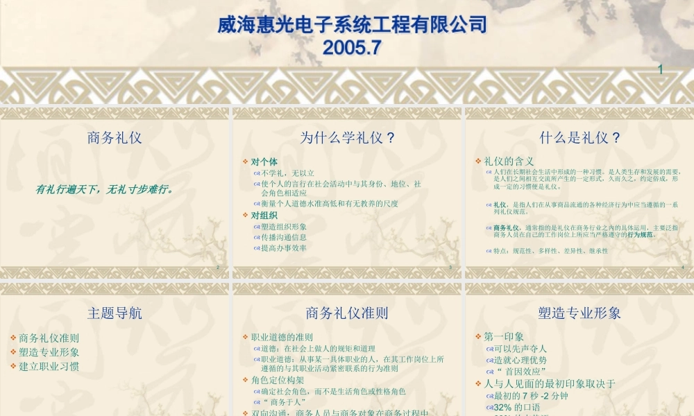 塑造专业形象与商务礼仪的定义