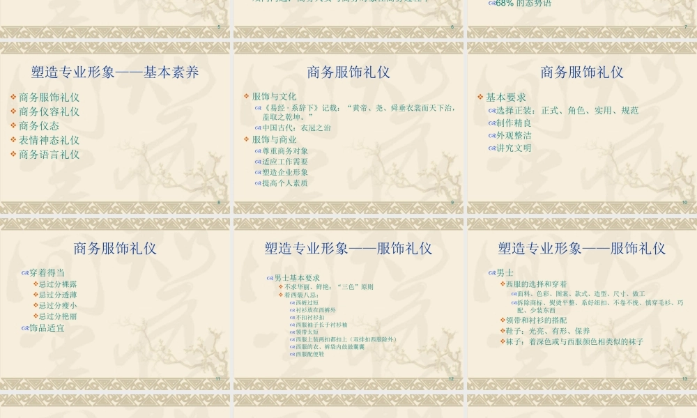 塑造专业形象与商务礼仪的定义