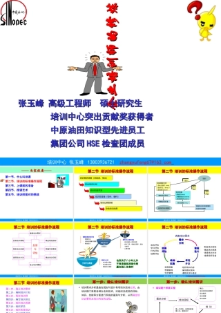 培训的标准操作流程(PPT61页)