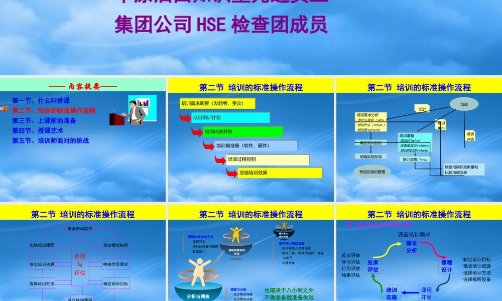培训的标准操作流程