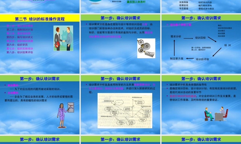 培训的标准操作流程