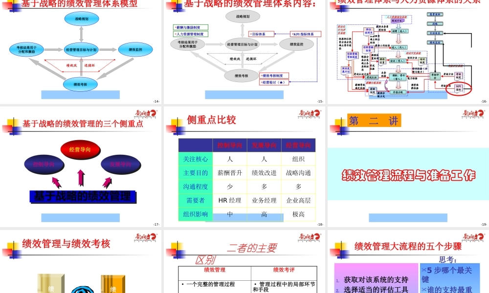 基于战略的绩效管理实务