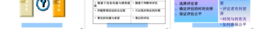基于战略的绩效管理实务