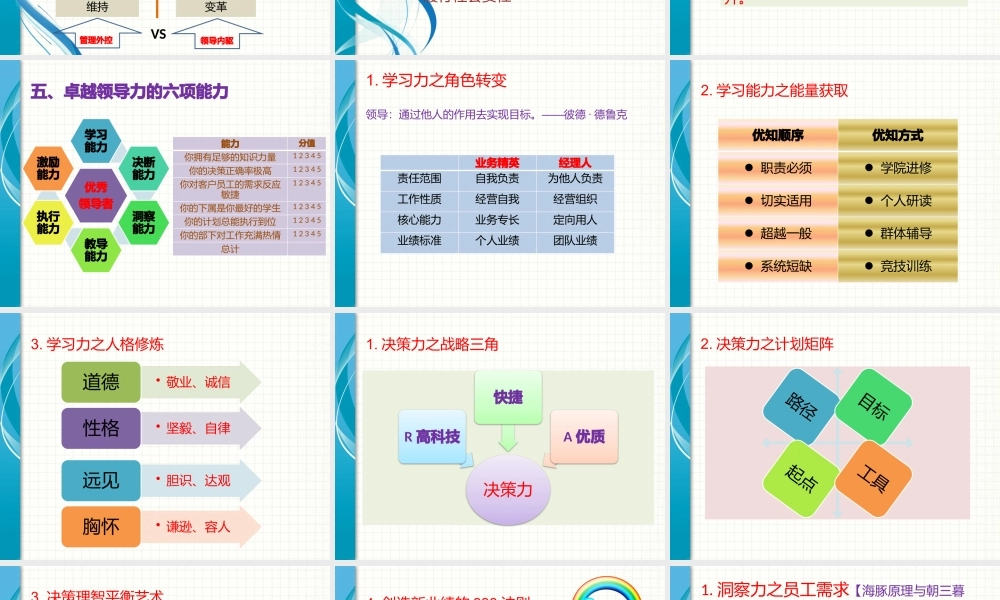 塑造卓越领导力和高效执行力