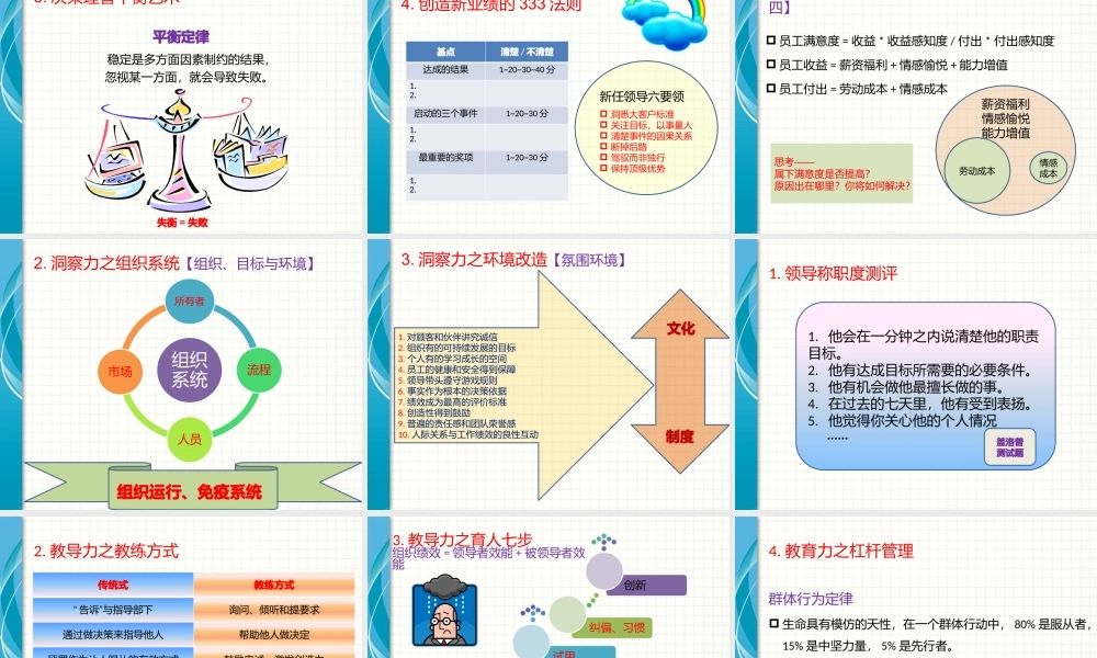 塑造卓越领导力和高效执行力