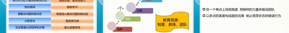塑造卓越领导力和高效执行力