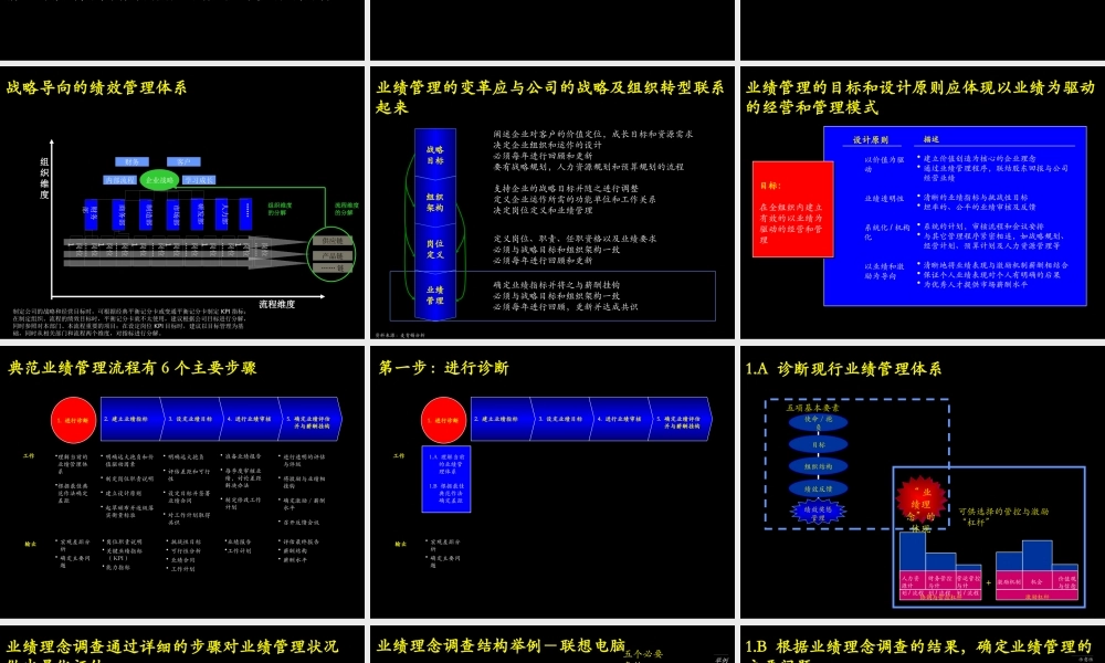 基于战略的绩效管理体系
