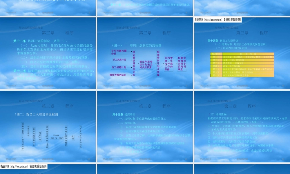 培训的流程及培训费用的核算（PPT34页）