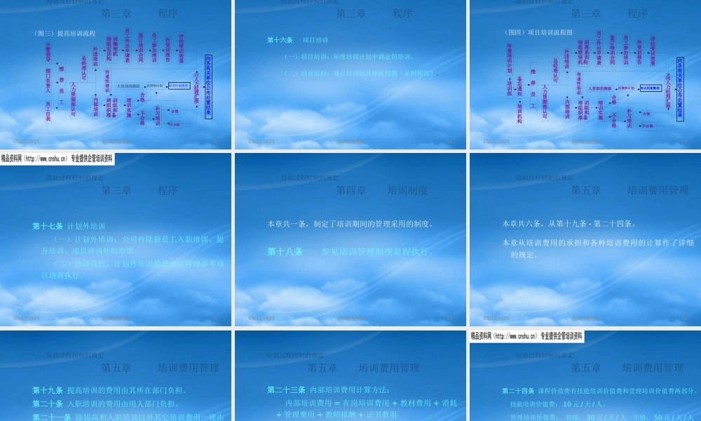 培训的流程及培训费用的核算（PPT34页）