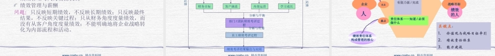 基于战略的绩效管理系统构建