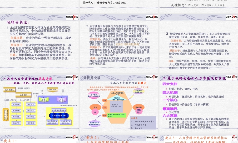基于战略的绩效管理系统构建讲义