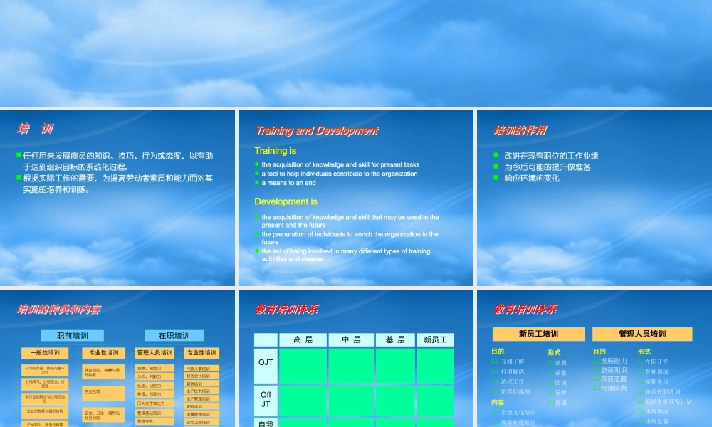 培训的作用与发展目标