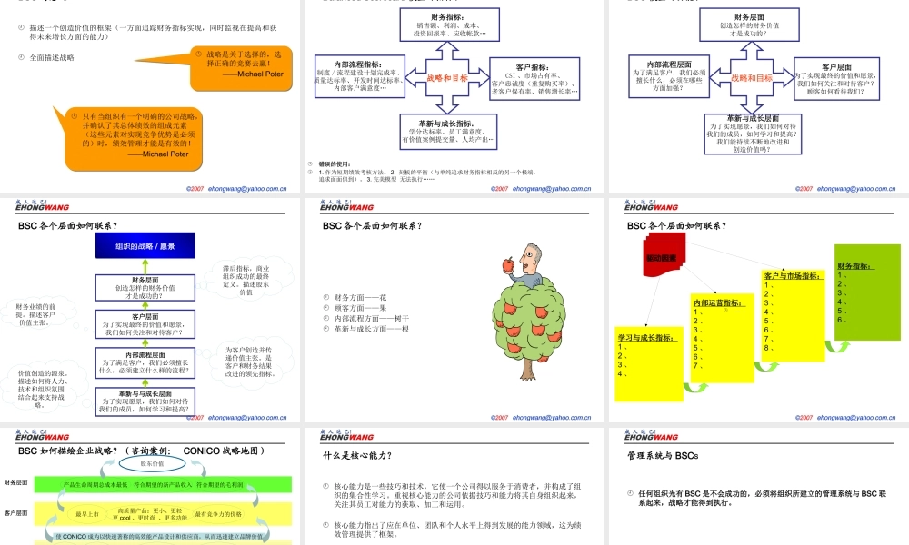 基于战略的绩效考核管理实务
