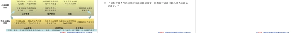 基于战略的绩效考核管理实务