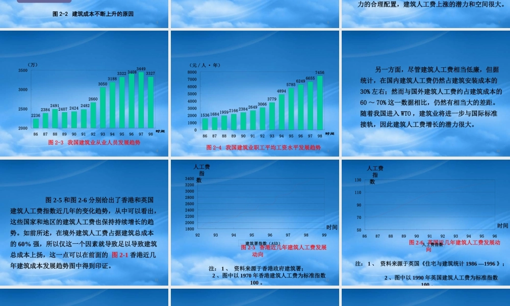 培训-工程项目成本(费用)控制制
