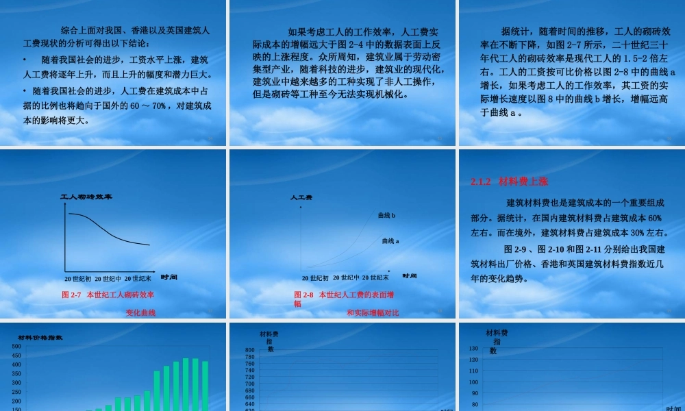培训-工程项目成本(费用)控制制