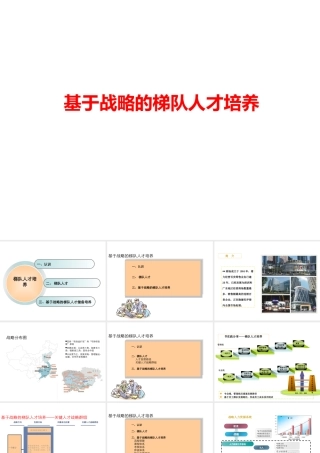基于战略的梯队人才培养讲义