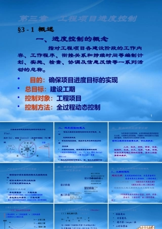 培训-工程项目进度控制