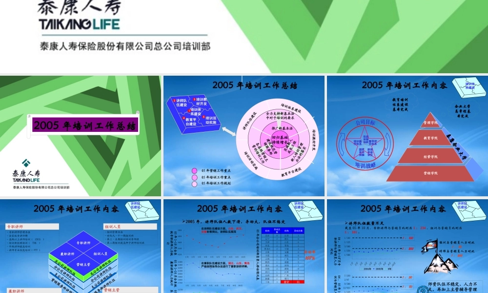 培训工作总结与规划