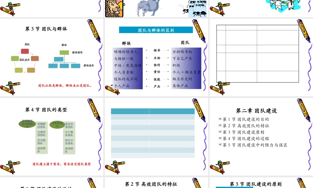 基于战略的团队建设教材